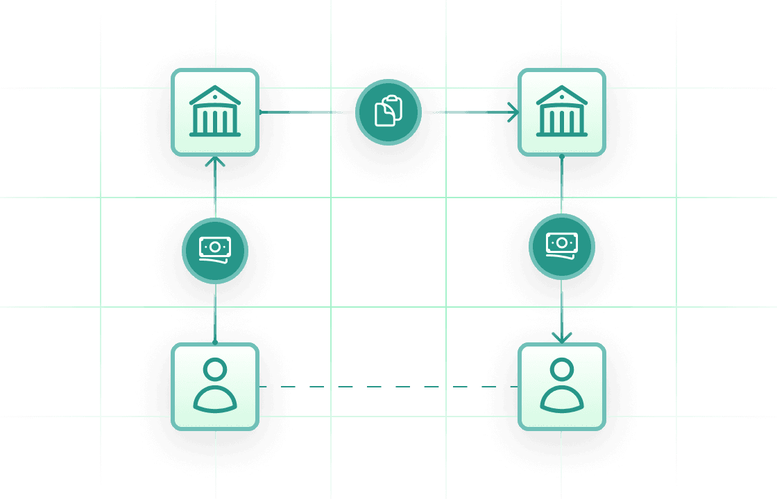 Automated Clearing House (ACH)